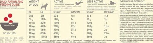 ACANA Classic red 2kg - afbeelding 2