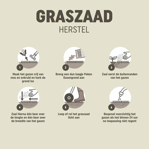 Graszaad herstel sos 1kg - afbeelding 2