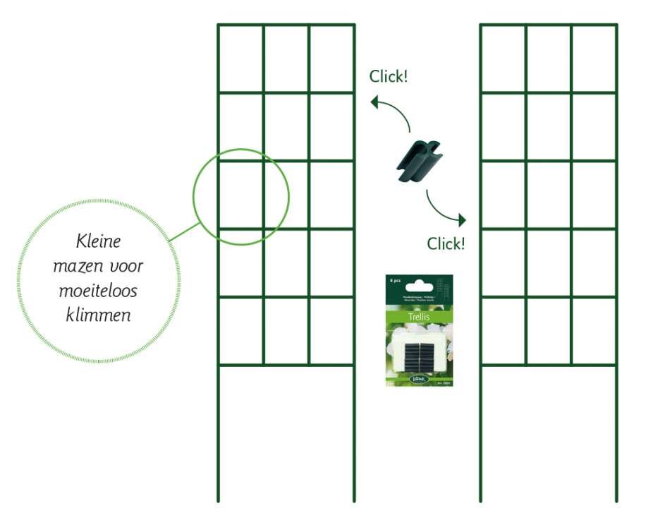 Vervreemding Afleiden opschorten Trellis s l48h150cm - Tuincentrum Schmitz