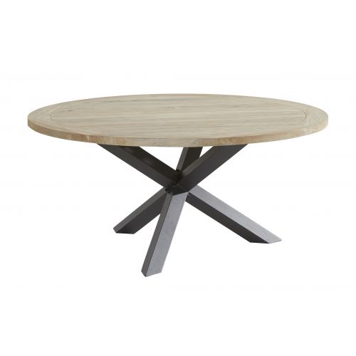 Louvre tafel teak 160 cm. ø aluminium poten antraciet