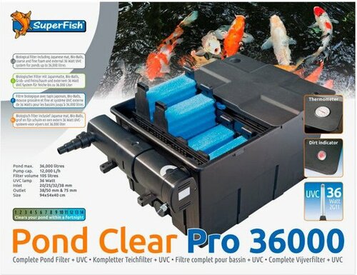 Pondclear pro 36000 uvc-36w